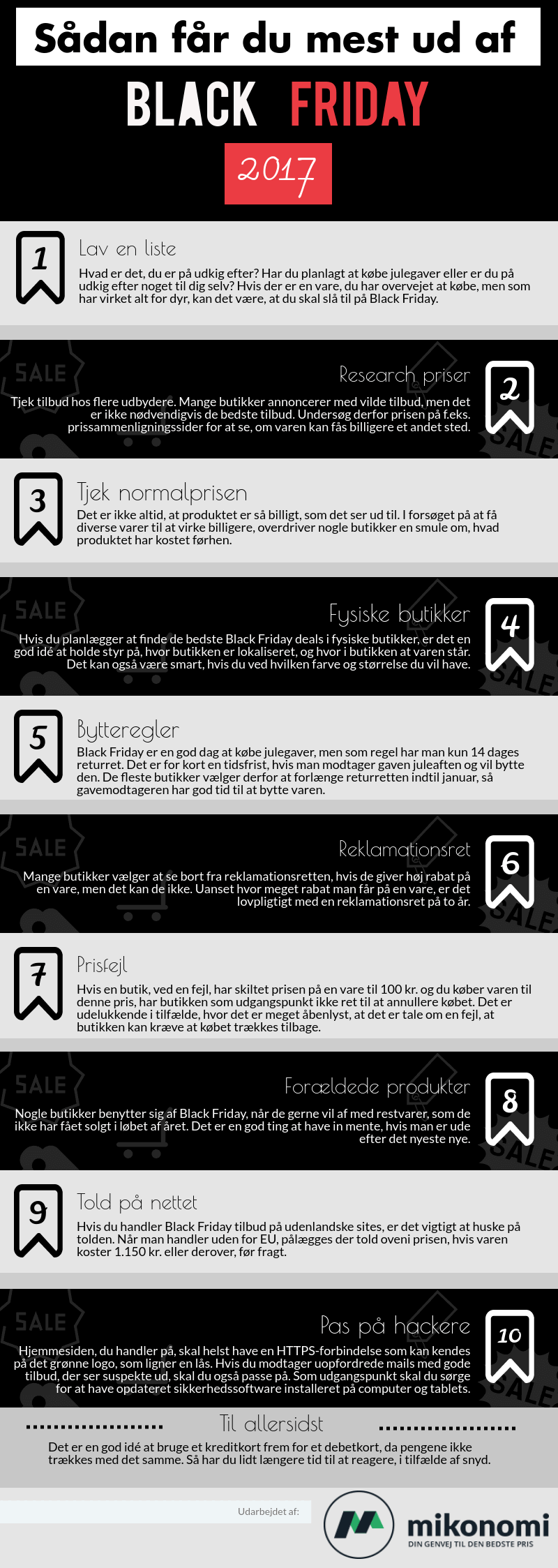 Infografik om Black Friday
