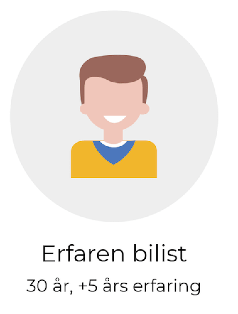 Erfaren billist billigste bilforsikring