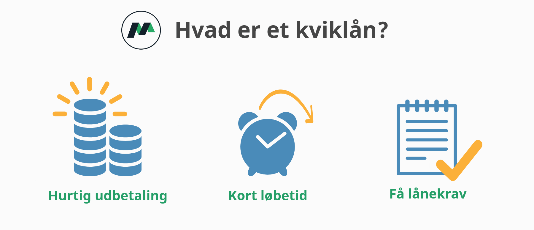 hvad er et kviklån