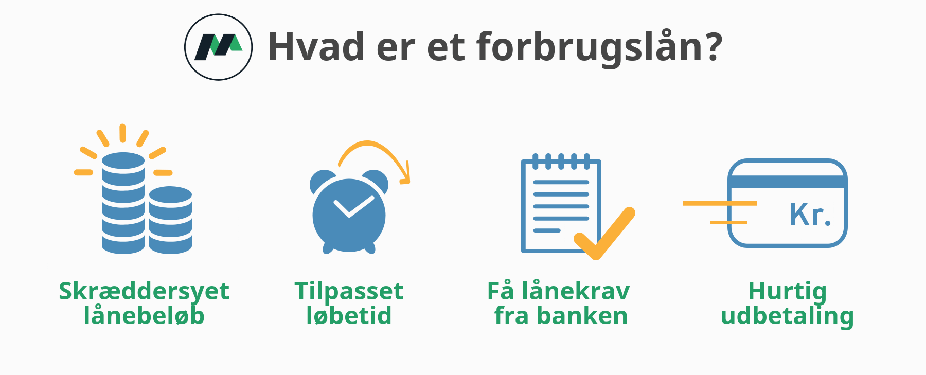 hvad er et forbrugslån