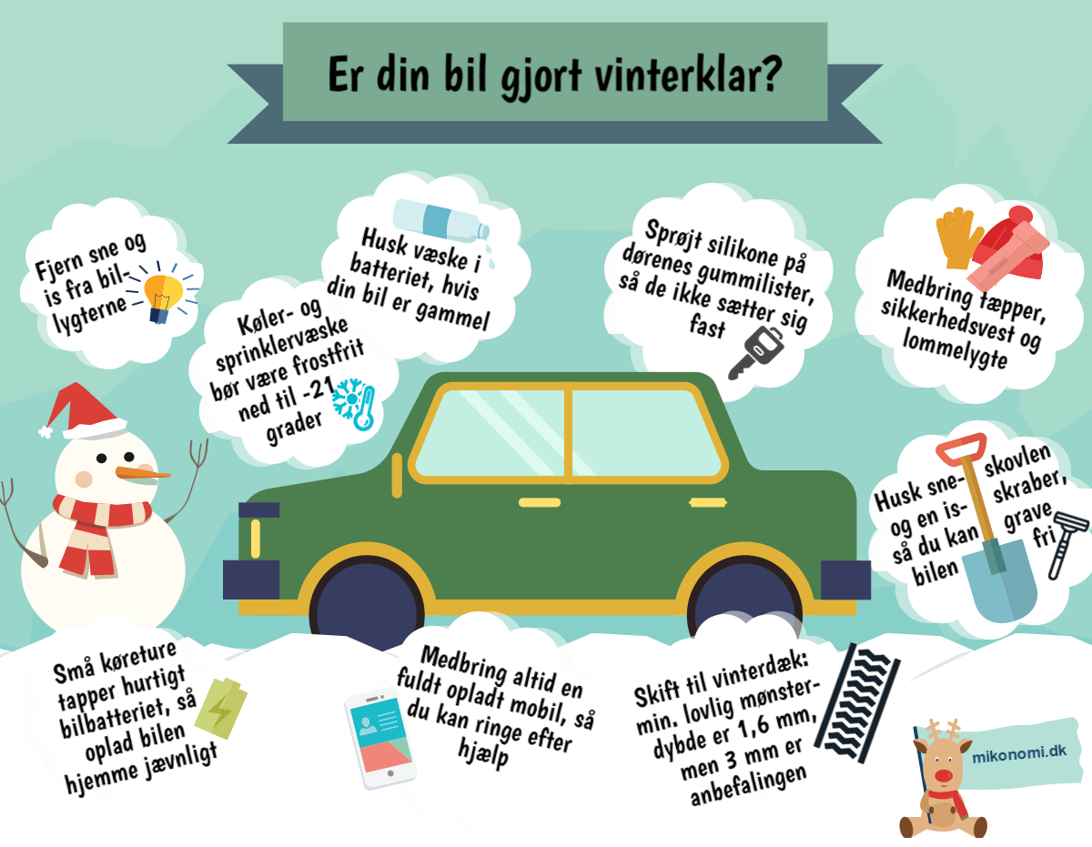 er_din_bil_klar