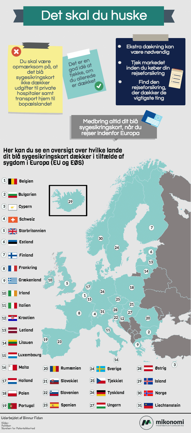 Rejseforsikring blå sygesikringskort EU EØS