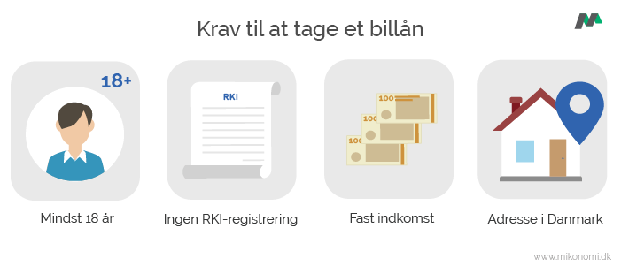 Billån Krav