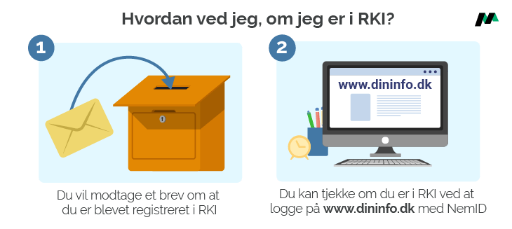 Hvordan ved jeg, om jeg står i RKI?