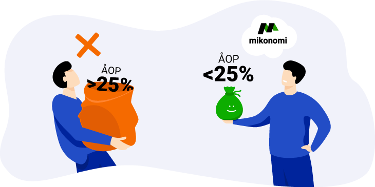 No expensive quick loans with APR over 25% at Mikonomi.dk