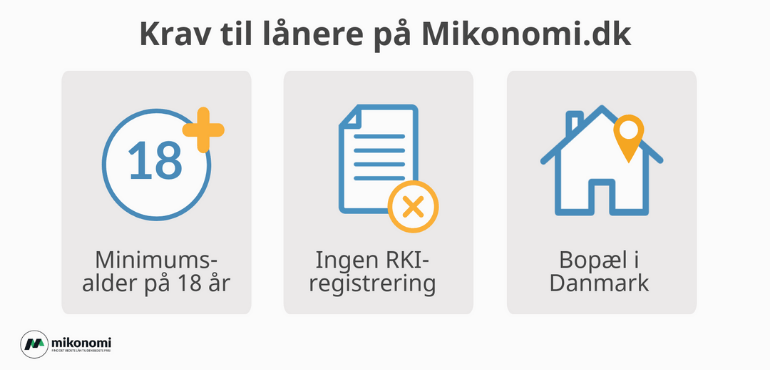 Krav til låntagere af det billigste forbrugslån