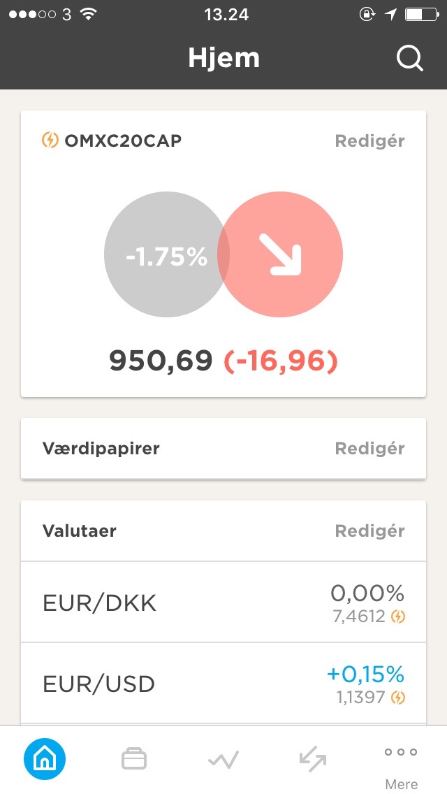 Nordnet