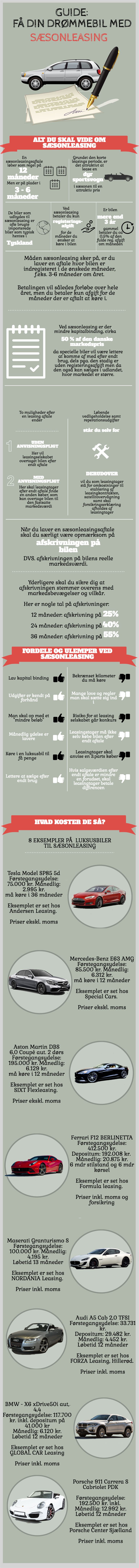 Sæsonleasing _Infografik11